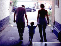 Family law